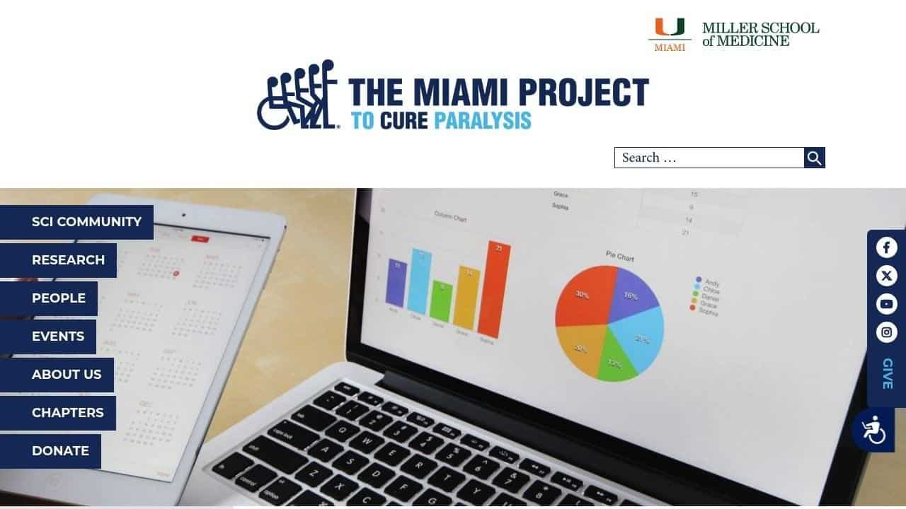 The Miami Project